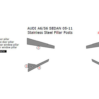 Remin® - Pillar Posts