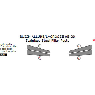 Remin® - Black Pillar Posts