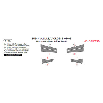 Remin® - Black Pillar Posts