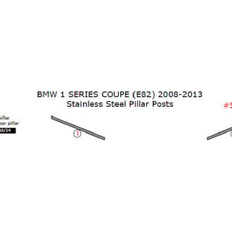 Remin® - Black Pillar Posts