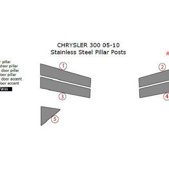 Remin® - Black Pillar Posts
