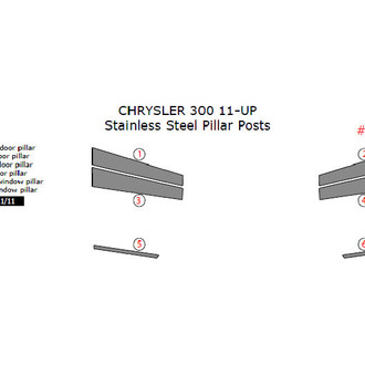 Remin® - Black Pillar Posts