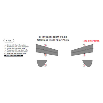 Remin® - Black Pillar Posts