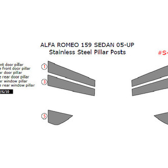 Remin® - Black Pillar Posts