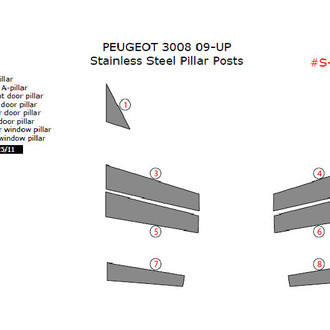 Remin® - Black Pillar Posts