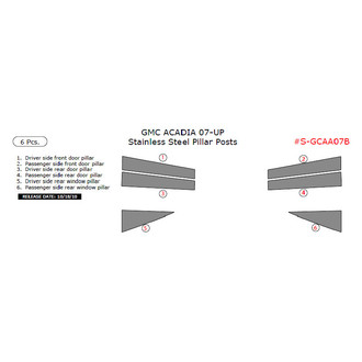 Remin® - Black Pillar Posts