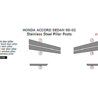 Remin® - Black Pillar Posts