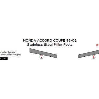 Remin® - Black Pillar Posts