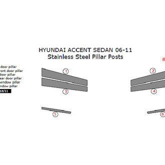 Remin® - Black Pillar Posts