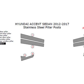 Remin® - Black Pillar Posts