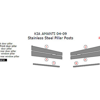 Remin® - Black Pillar Posts