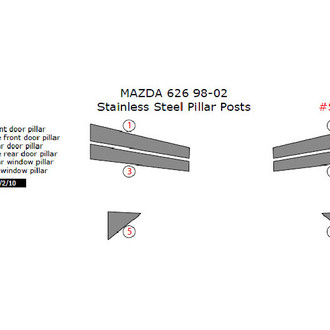 Remin® - Black Pillar Posts