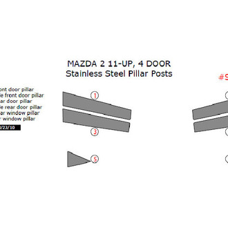 Remin® - Orange Pillar Posts