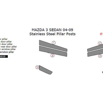 Remin® - Black Pillar Posts