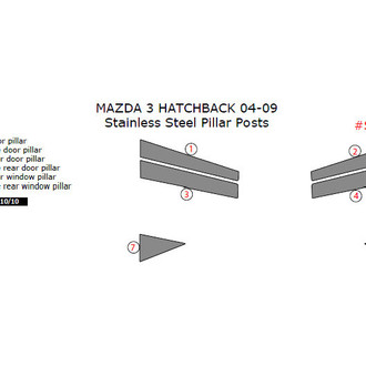 Remin® - Black Pillar Posts
