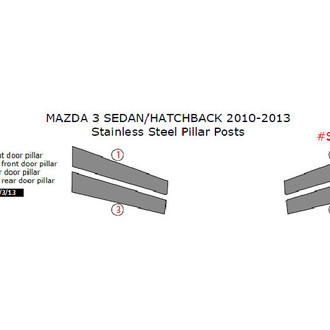Remin® - Pillar Posts