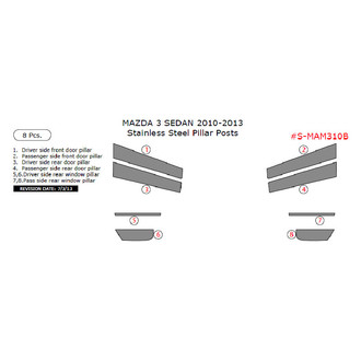 Remin® - Black Pillar Posts