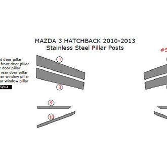 Remin® - Black Pillar Posts