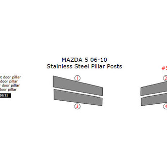 Remin® - Pillar Posts