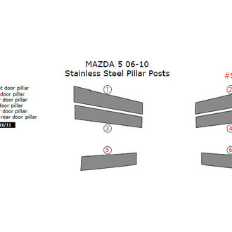 Remin® - Black Pillar Posts