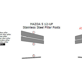Remin® - Pillar Posts