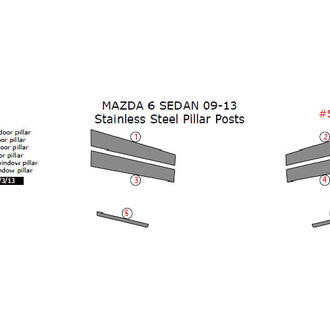 Remin® - Pillar Posts