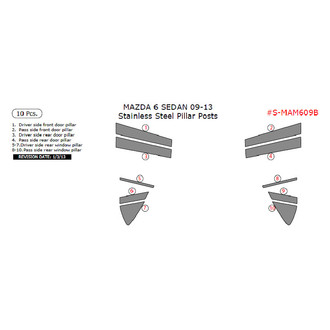 Remin® - Black Pillar Posts