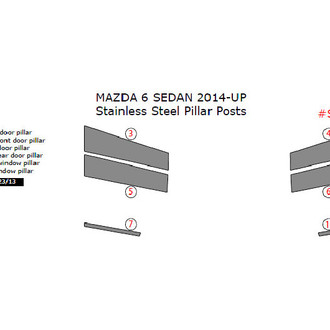 Remin® - Pillar Posts