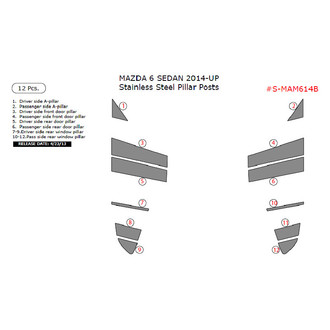 Remin® - Black Pillar Posts