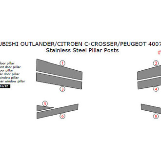 Remin® - Black Pillar Posts