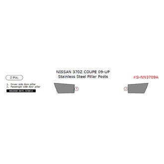Remin® - Black Pillar Posts