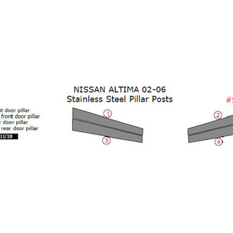 Remin® - Black Pillar Posts