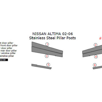 Remin® - Black Pillar Posts