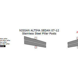 Remin® - Black Pillar Posts