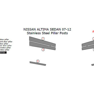 Remin® - Black Pillar Posts