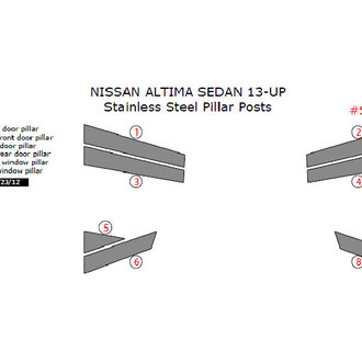Remin® - Pillar Posts
