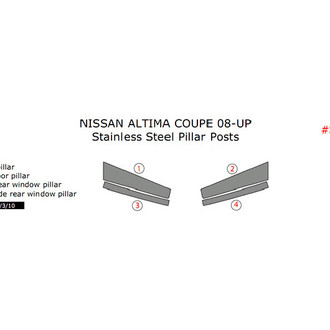 Remin® - Black Pillar Posts