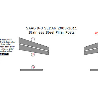 Remin® - Pillar Posts
