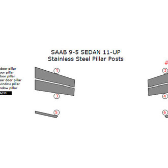 Remin® - Black Pillar Posts