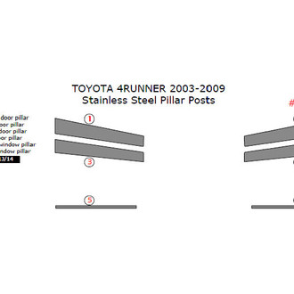 Remin® - Black Pillar Posts
