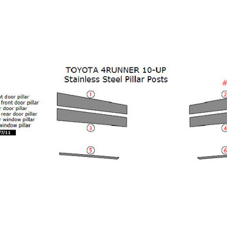 Remin® - Black Pillar Posts