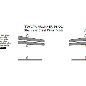 Remin® - Black Pillar Posts