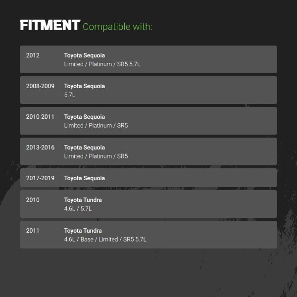 Replacement - Passenger Side Direct Fit Catalytic Converter Fitment Information