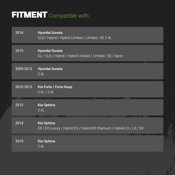 Replacement - Front Direct Fit Catalytic Converter Fitment Information