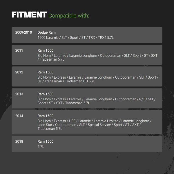 Replacement - Front Direct Fit Catalytic Converter Fitment Information