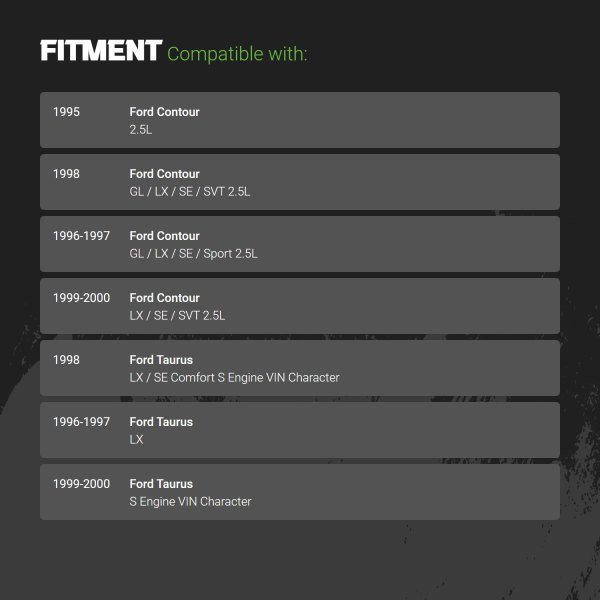 Replacement - Timing Chain Kit Fitment Information