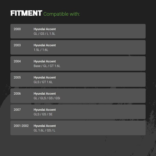 Replacement - Oxygen Sensor Fitment Information