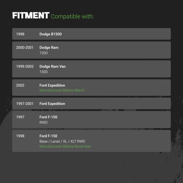 Replacement - Semi-Metallic Front Disc Brake Pads - Fitment Information