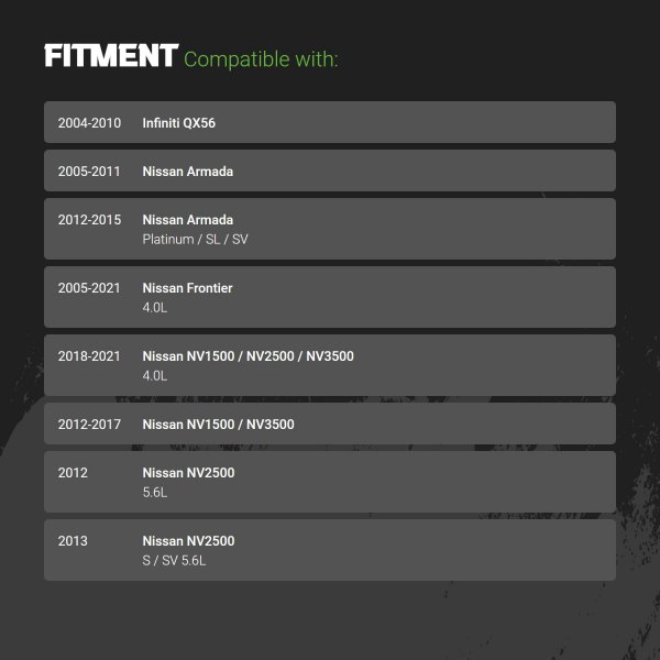 Replacement - Throttle BodyFitment Information