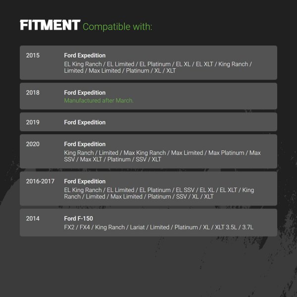 Replacement - Engine Oil Pan Fitment Information